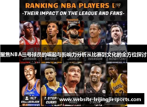 聚焦NBA三号球员的崛起与影响力分析从比赛到文化的全方位探讨